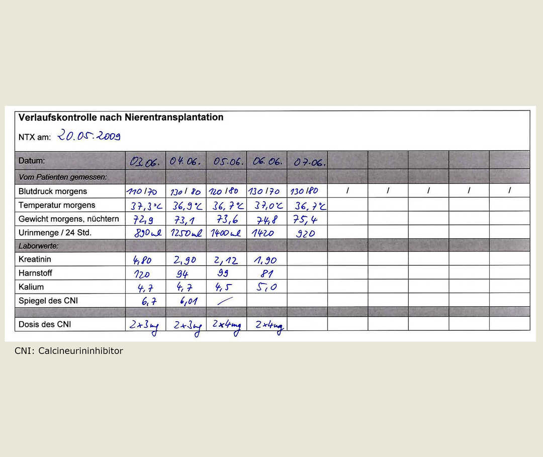 Patienten-Protokoll-nach-Organtransplantation